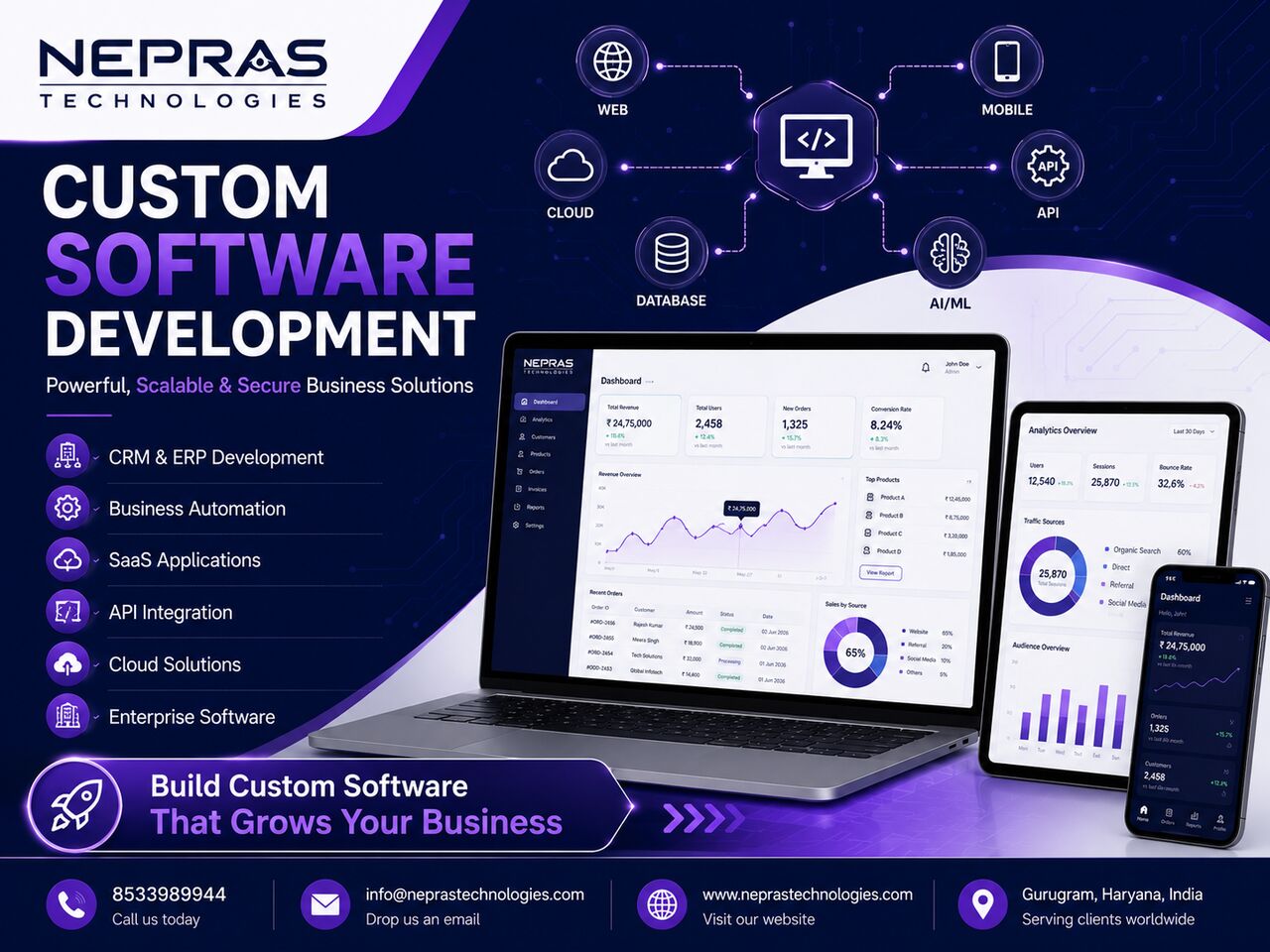 San Francisco, Business Partners, Seeking Business Partners For Custom Software & Digital Solutions