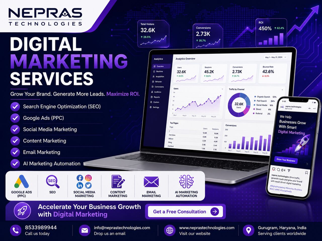 San Francisco, Business Partners, Seeking Business Partners For Custom Software & Digital Solutions