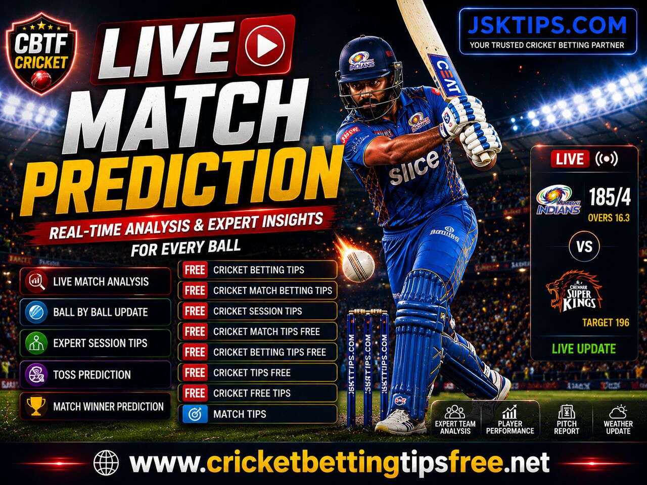 Mumbai, Business, Expert IPL Match Analysis And Today
