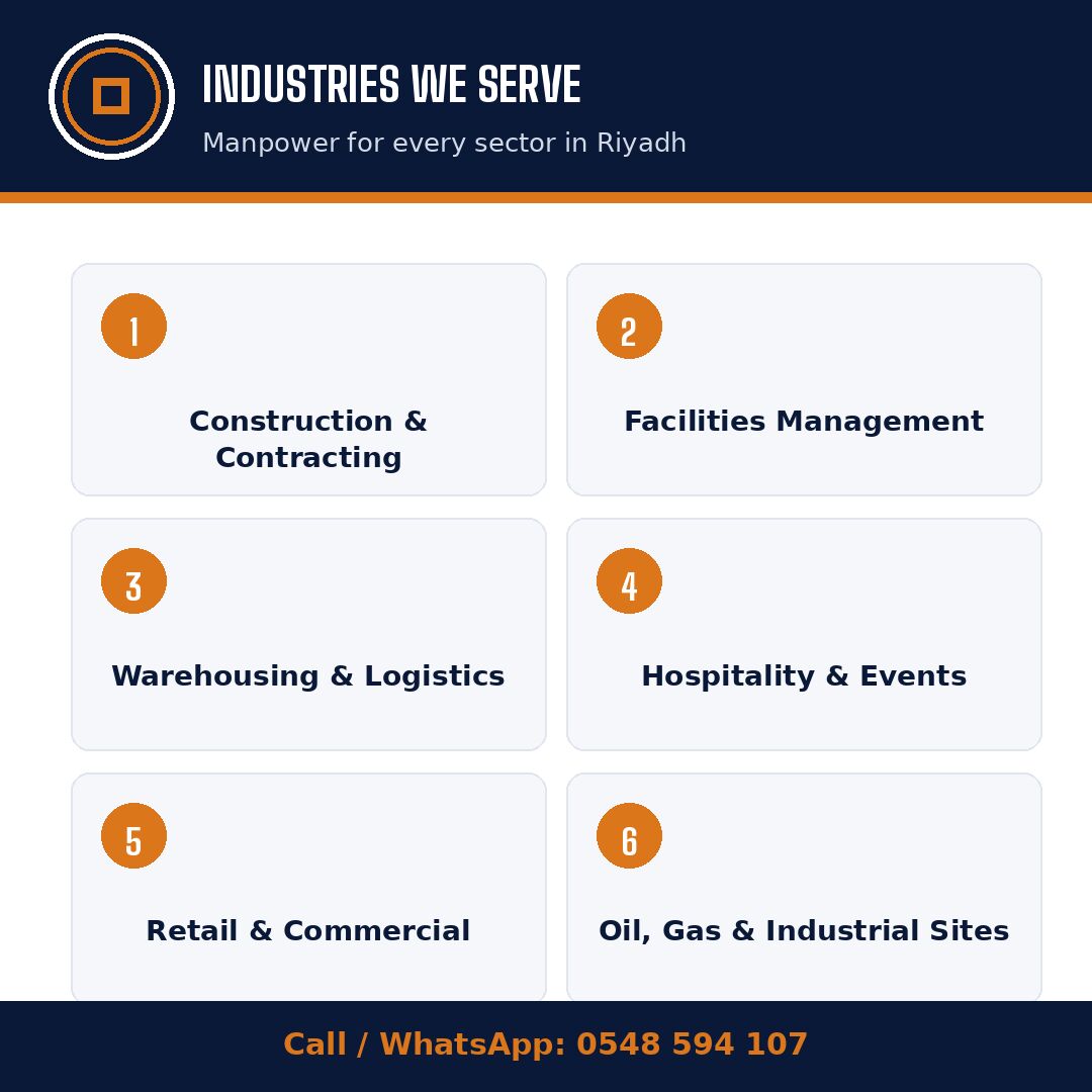 Riyadh, Labor/Moving, Professional Manpower Supply - Construction, Labor & Logistics - Riyadh