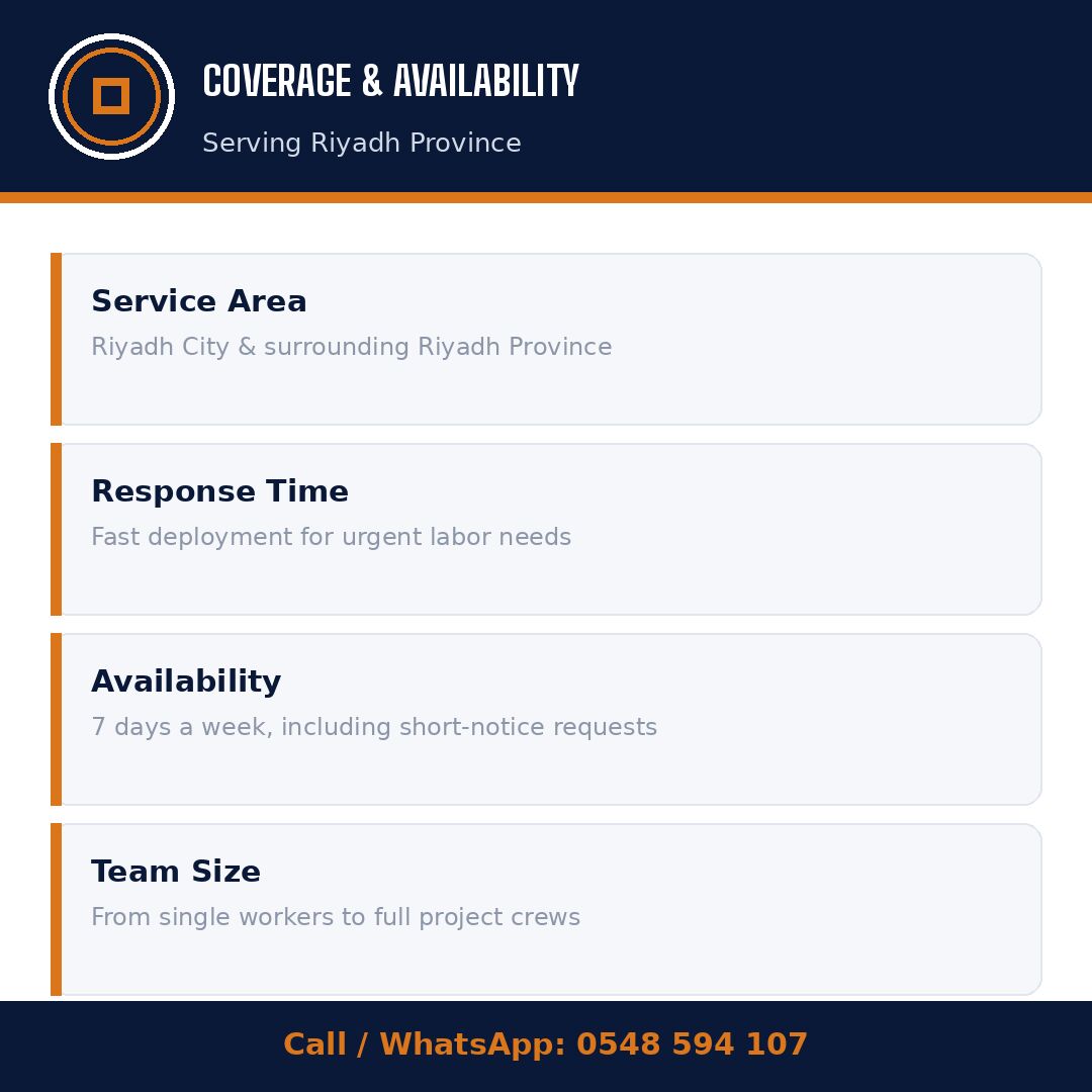 Riyadh, Labor/Moving, Professional Manpower Supply - Construction, Labor & Logistics - Riyadh