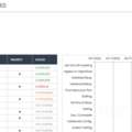 Documents Controller