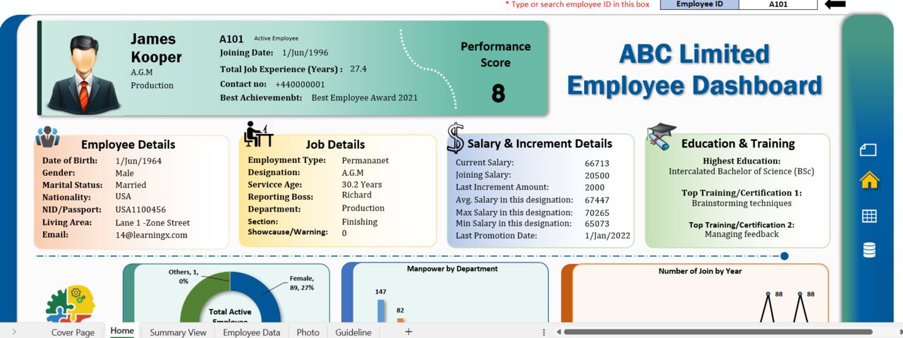 Jubail, Job Seekers, Documents Controller