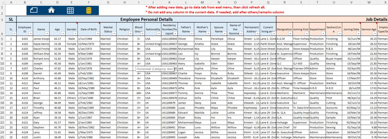 Jubail, Job Seekers, Documents Controller