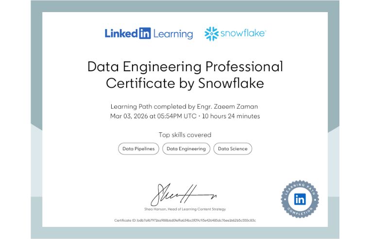 Riyadh, Job Seekers, Data Engineer | Cloud Architect | ETL Expert | AWS/Azure | Riyadh