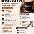 Hiring Experience Barista