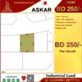 BHD 250,  Industrial Plot For Rent In Askar, Behind ALBA