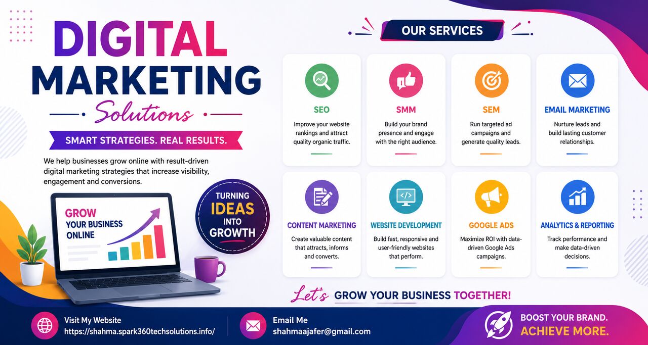 Kerala, Marketing, Fathima Shahma &ndash; Digital Marketing Strategist