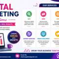 Fathima Shahma &ndash; Digital Marketing Strategist