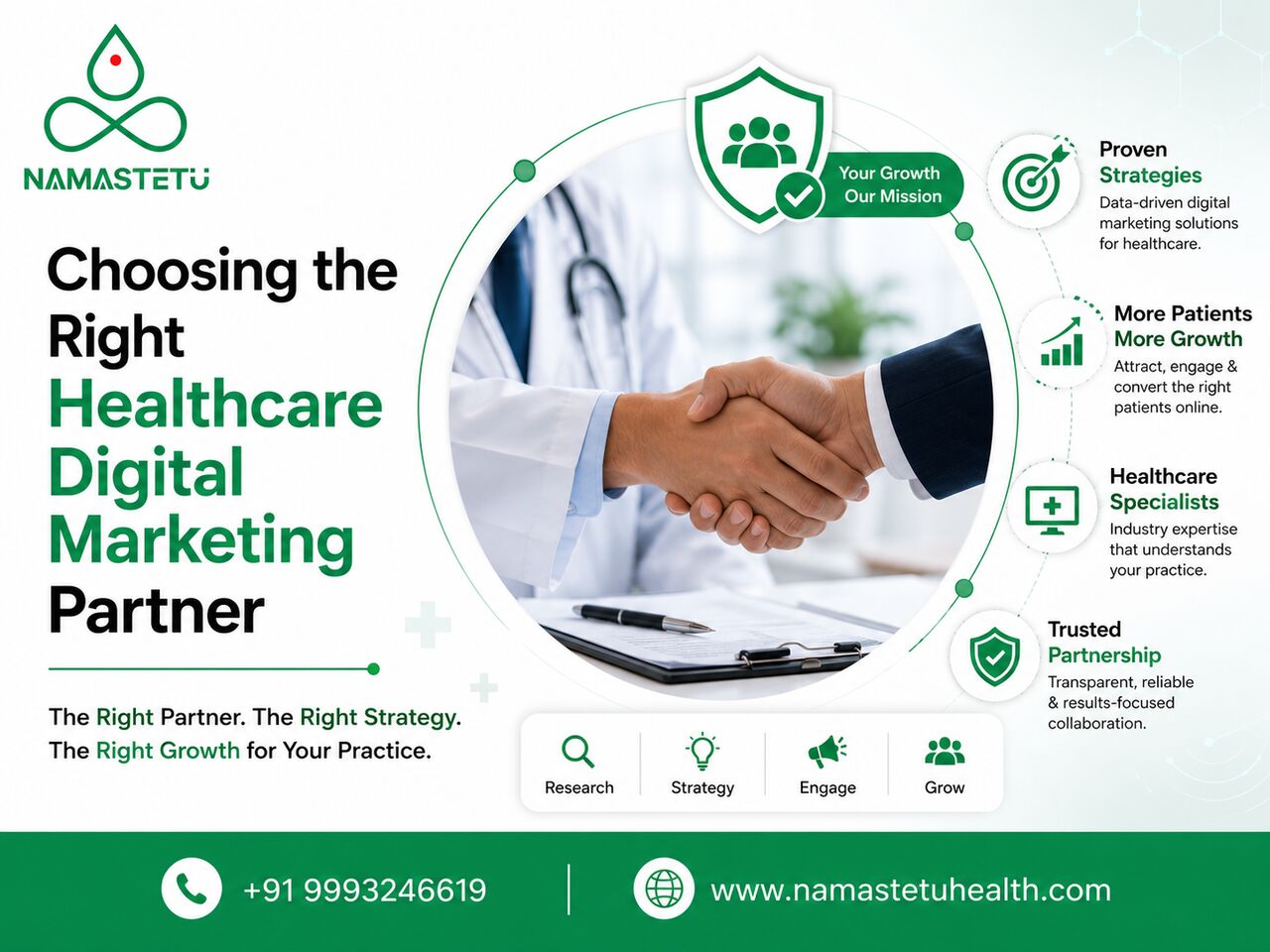 Indore, Marketing, Local SEO Techniques That Help Healthcare Practices Dominate Nearby Search Results