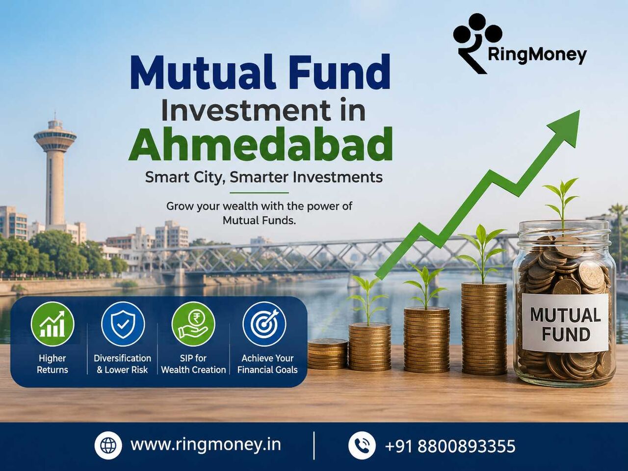 Ahmedabad, Automotive, Mutual Fund Investment In Ahmedabad &ndash; Invest Smarter With Ring Money