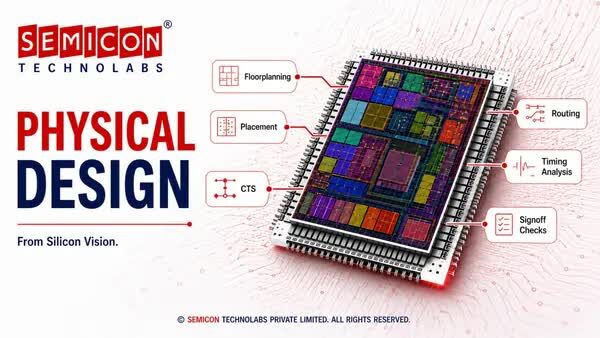 Bangalore, Lessons Offered, Industry-Focused VLSI Training & Placement In Bangalore