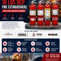 Aramco Approved, 10 LBS, DCP Fire Extinguishers, Stock Available In Dammam