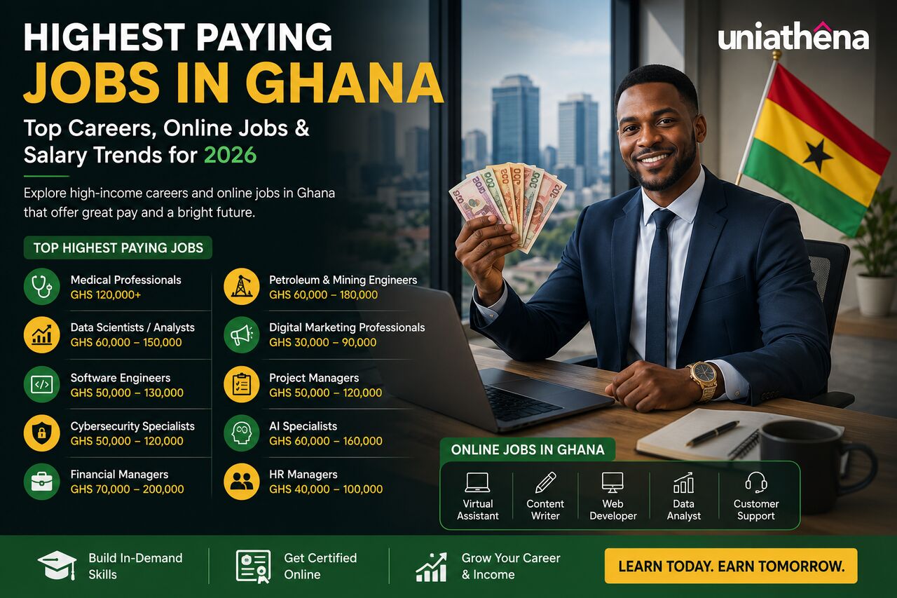 Nairobi, Education, Highest Paying Jobs In Ghana For 2026 | UniAthena