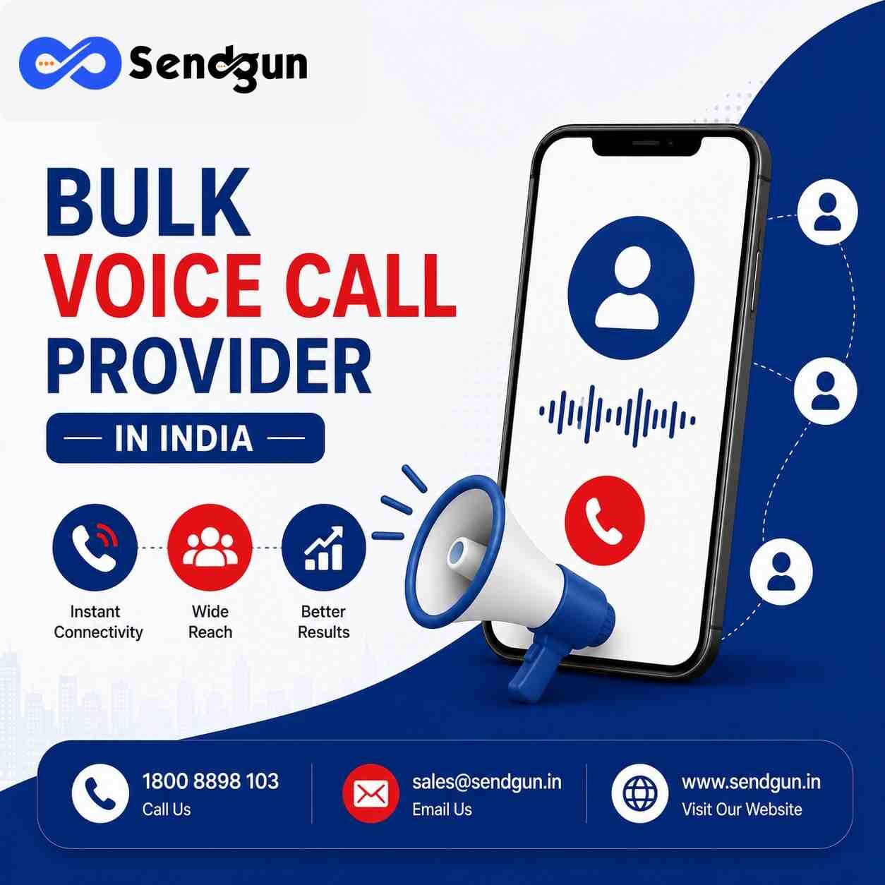 Jaipur, Business, Reliable Voice Call Solutions For Business Communication