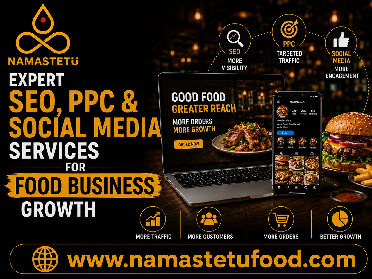 Indore, Business, Expert SEO PPC & Social Media Services For Food Business Growth