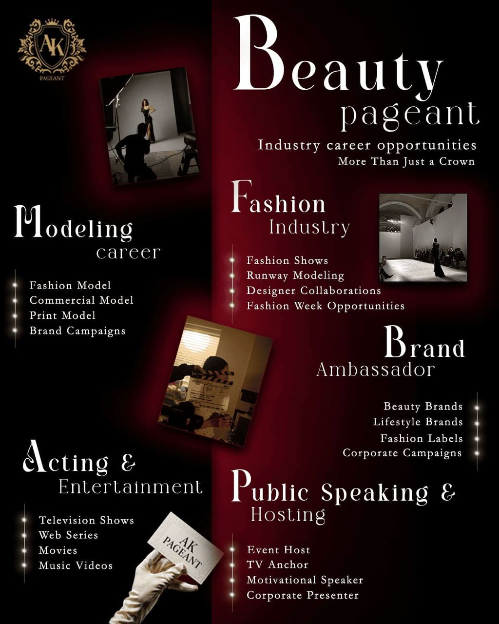 Dwarka, Training, Beauty Pageant Are Not Just About Beauty