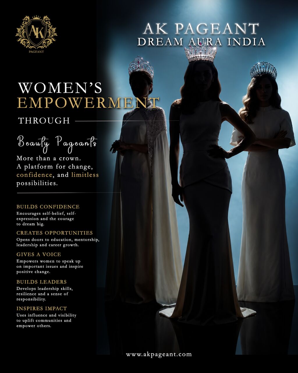 Dwarka, Training, Beauty Pageant Are Not Just About Beauty