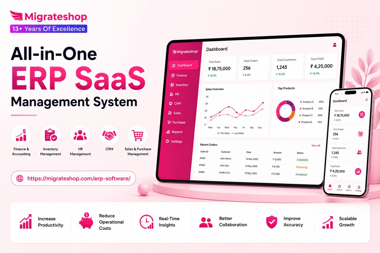 Mumbai, Software, 999,  Migrateshop ERP Software: A Complete Business Management Solution