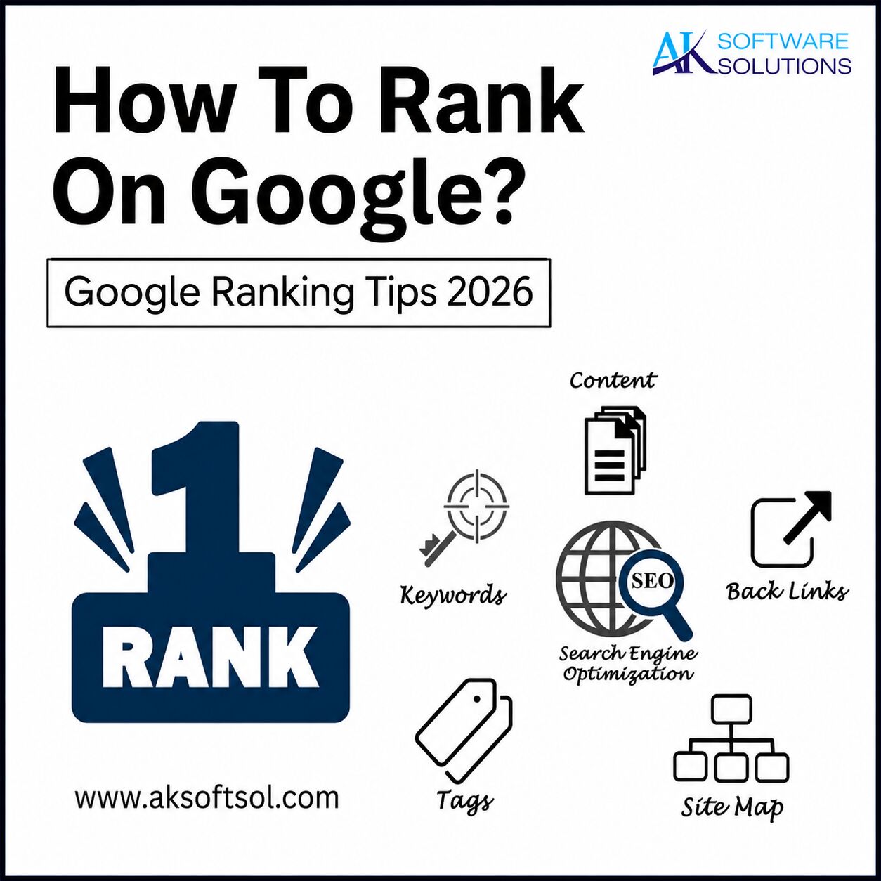 Mumbai, Marketing, How To Rank On Google?