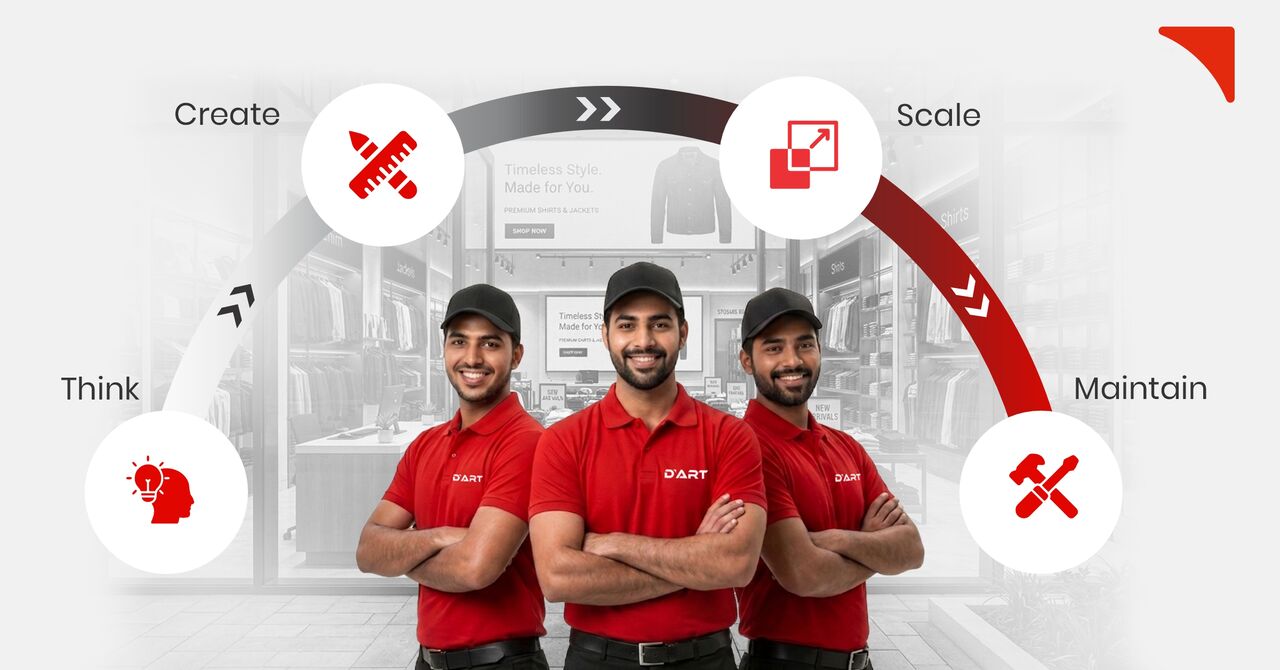 Mumbai, Business, Store Execution Agency