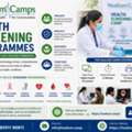 Health Screening Programmes
