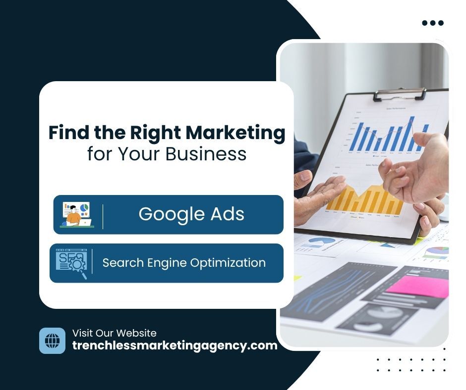 New York, Marketing, Find The Right Marketing For Your Business