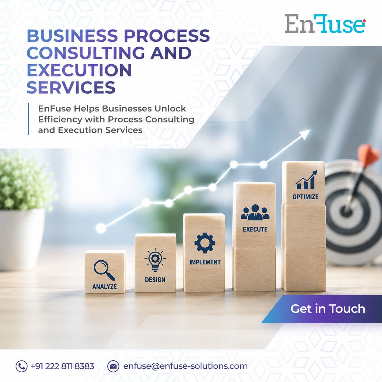 Mumbai, Marketing, EnFuse Helps Businesses Unlock Efficiency With Process Execution Services