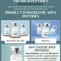 Research-Focused Peptide Solutions For Modern Laboratories