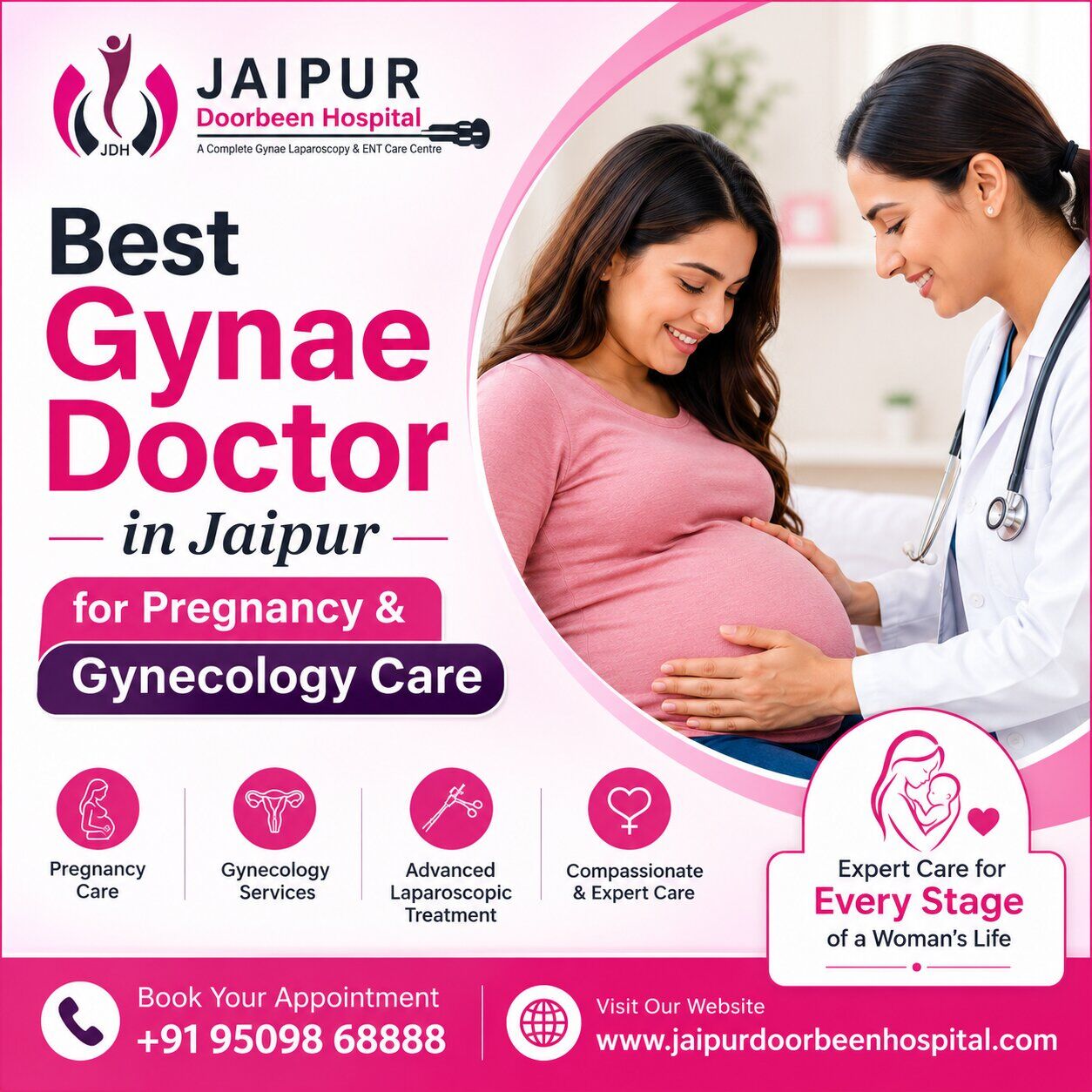 Jaipur, Health, Best Gynae Doctor In Jaipur For Pregnancy & Gynecology Care