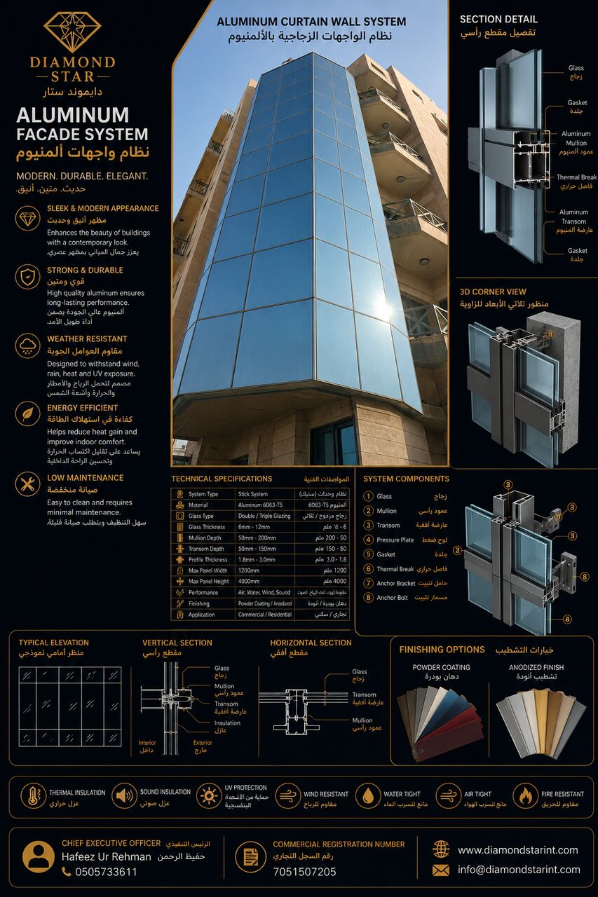 Jeddah, Jobs, Diamond Star International Company