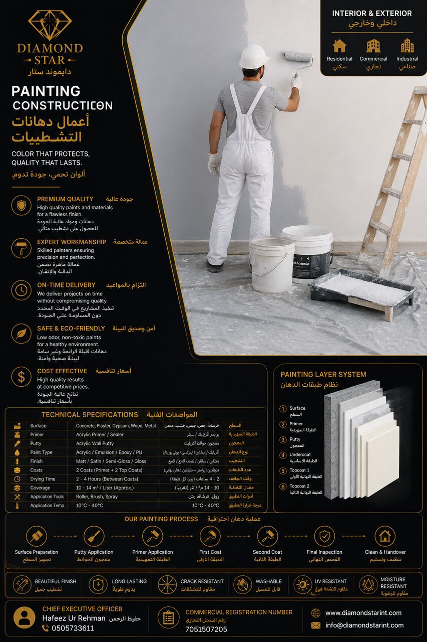 Jeddah, Jobs, Diamond Star International Company