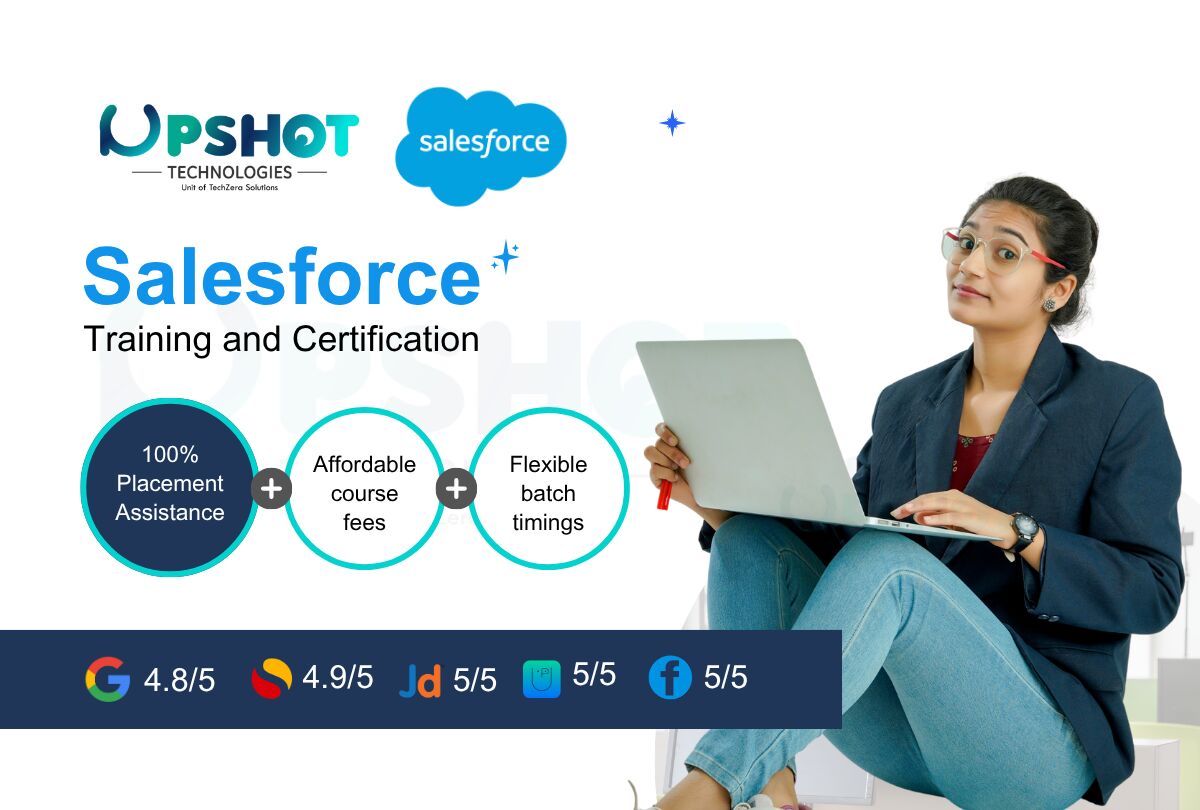 Bangalore, Business, Best Salesforce Training In Bangalore With Placement Assistance