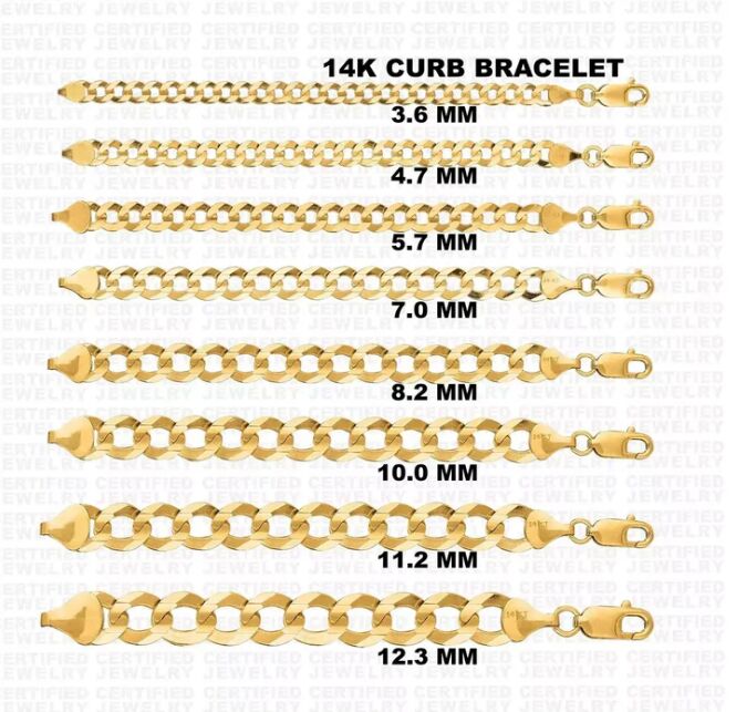 New York, Jewelry, USD 110,  The Ultimate Guide To 14K Gold Bracelets: Styles, Prices & How To Choose