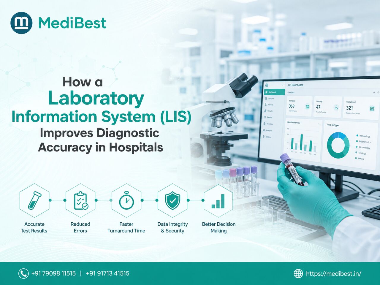 Indore, Marketing, Hospital Laboratory Information System (LIS): Enhance Diagnostic Accuracy With Smart Lab M