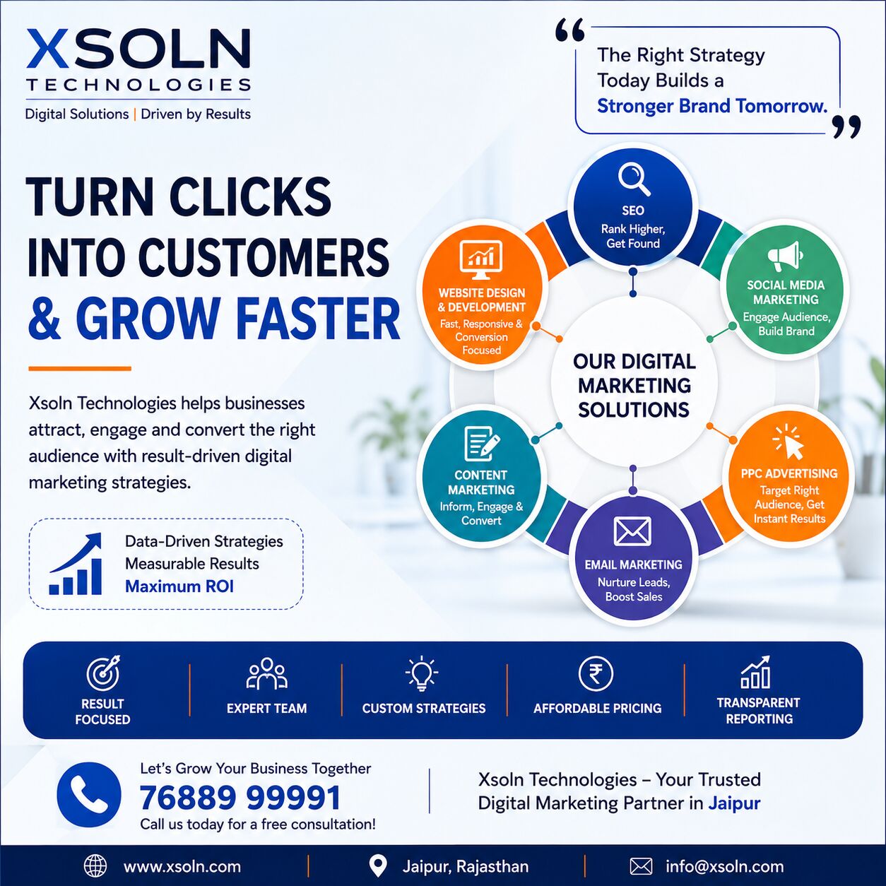 Jaipur, Restaurants, Grow Your Business With XSOLN Technologies