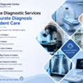 Radiology Centre In Indore | Apoorva Diagnostic Services