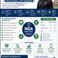 NDA Mock Test &ndash; Crack NDA 2026 With EaseToLearn Mock Test Series
