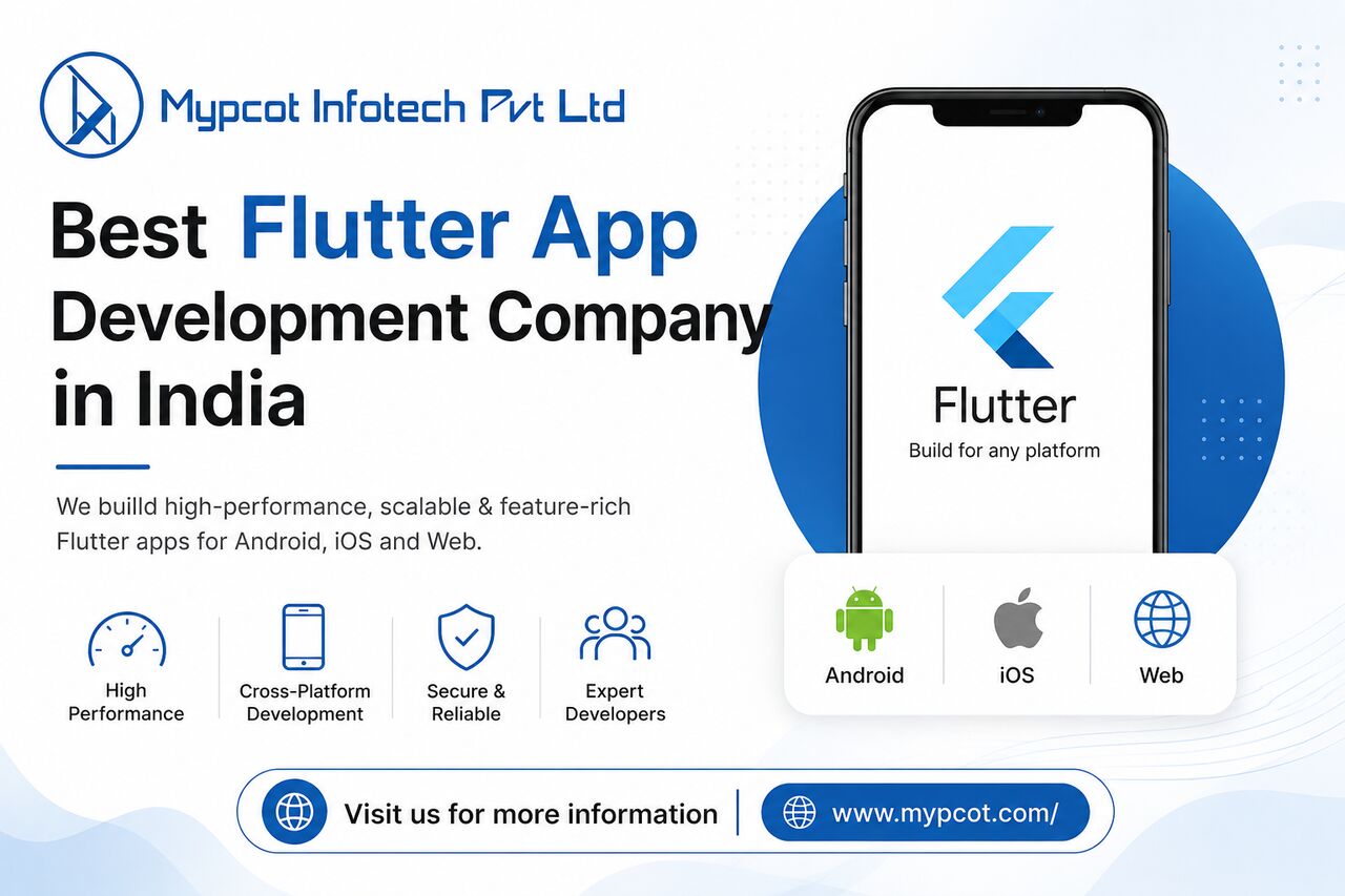 Mumbai, Software Development, Best Flutter App Development Company In India | Mypcot