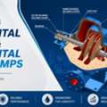INR 36000,  Understanding Horizontal Pumps & Horizontal Split Pumps