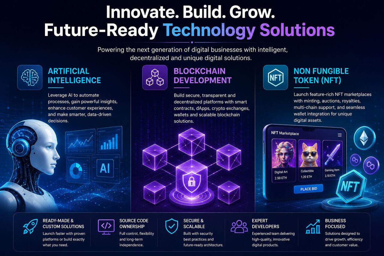 Mumbai, Software Development, Future-Ready Technology Solutions For Modern Businesses