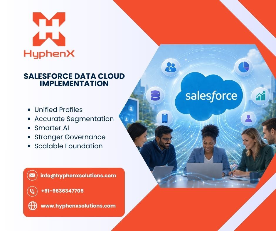 Jaipur, Software Development, Salesforce Data Cloud Implementation