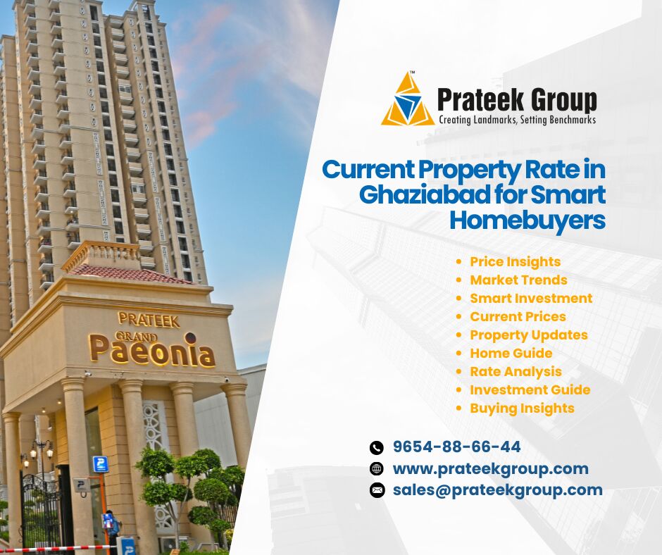 Ghaziabad, Real Estate, Current Property Rate In Ghaziabad For Smart Homebuyers