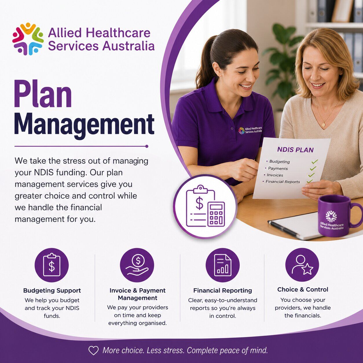 Sydney, Health, Why Choose Professional Plan Management Services?