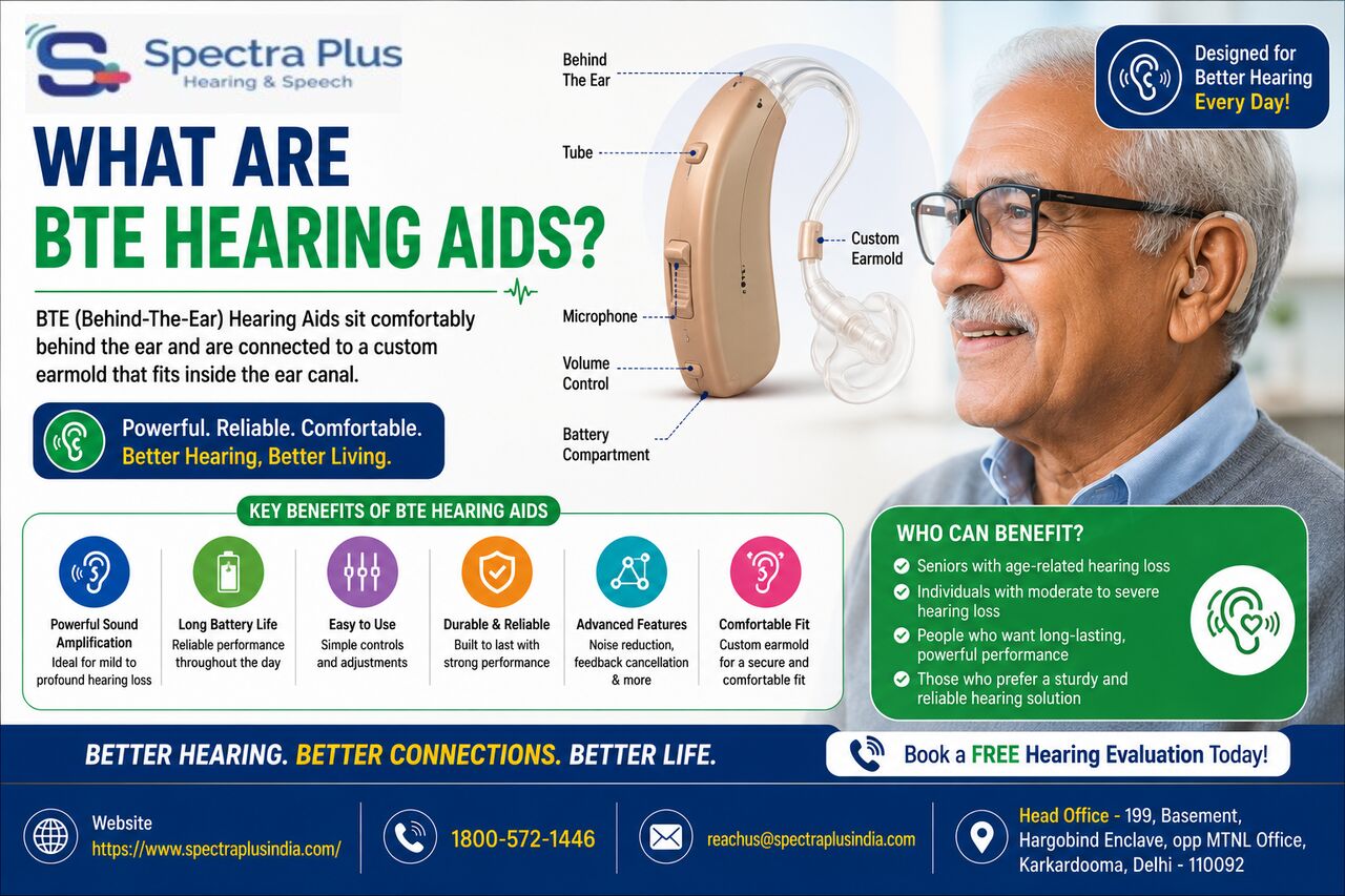 New Delhi, Marketing, What Are BTE Hearing Aids
