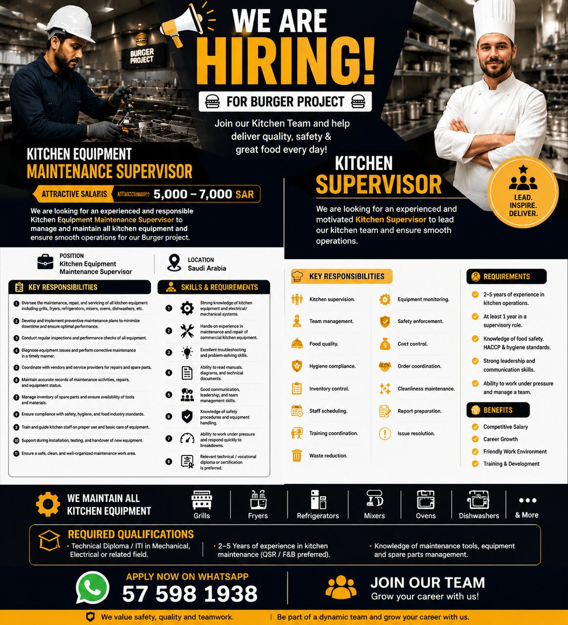 Riyadh, Jobs, Hiring !!! Kitchen Maintenance Supervisor