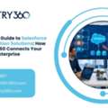 The Ultimate Guide To Salesforce Data Integration Solutions: How VALiNTRY360 Connects Your