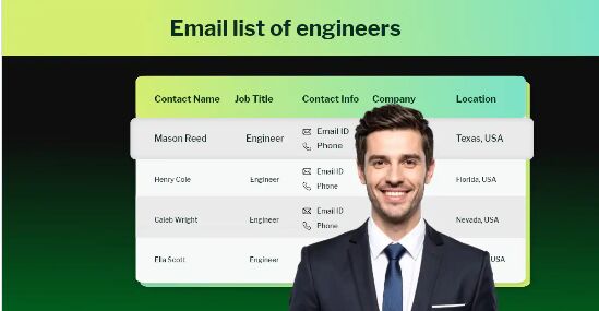 Sydney, Business, Need Engineering Leads? Start With A Free Sample