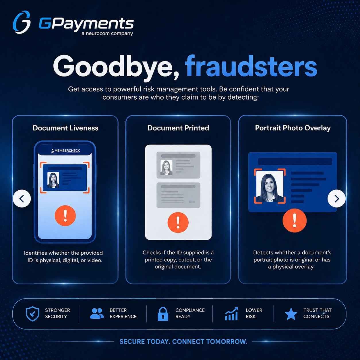 Sydney, Financial, Fraud Detection Solutions
