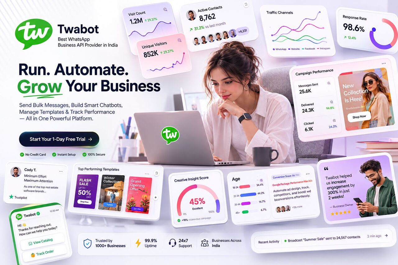 New Delhi, Business, WhatsApp Business API India | Official Business Messaging Solution By Twabot